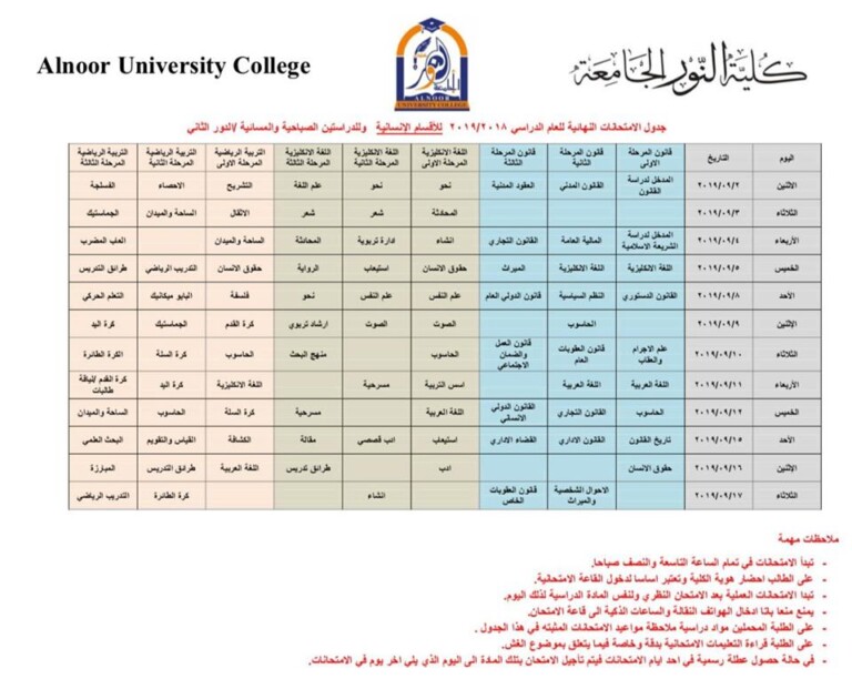 جدول الامتحانات النهائية ( الدور الثاني ) للعام الدراسي ٢٠١٩/٢٠١٨ للاقسام والمراحل كافة وللدراستين الصباحية والمسائية